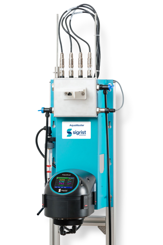 AquaMaster