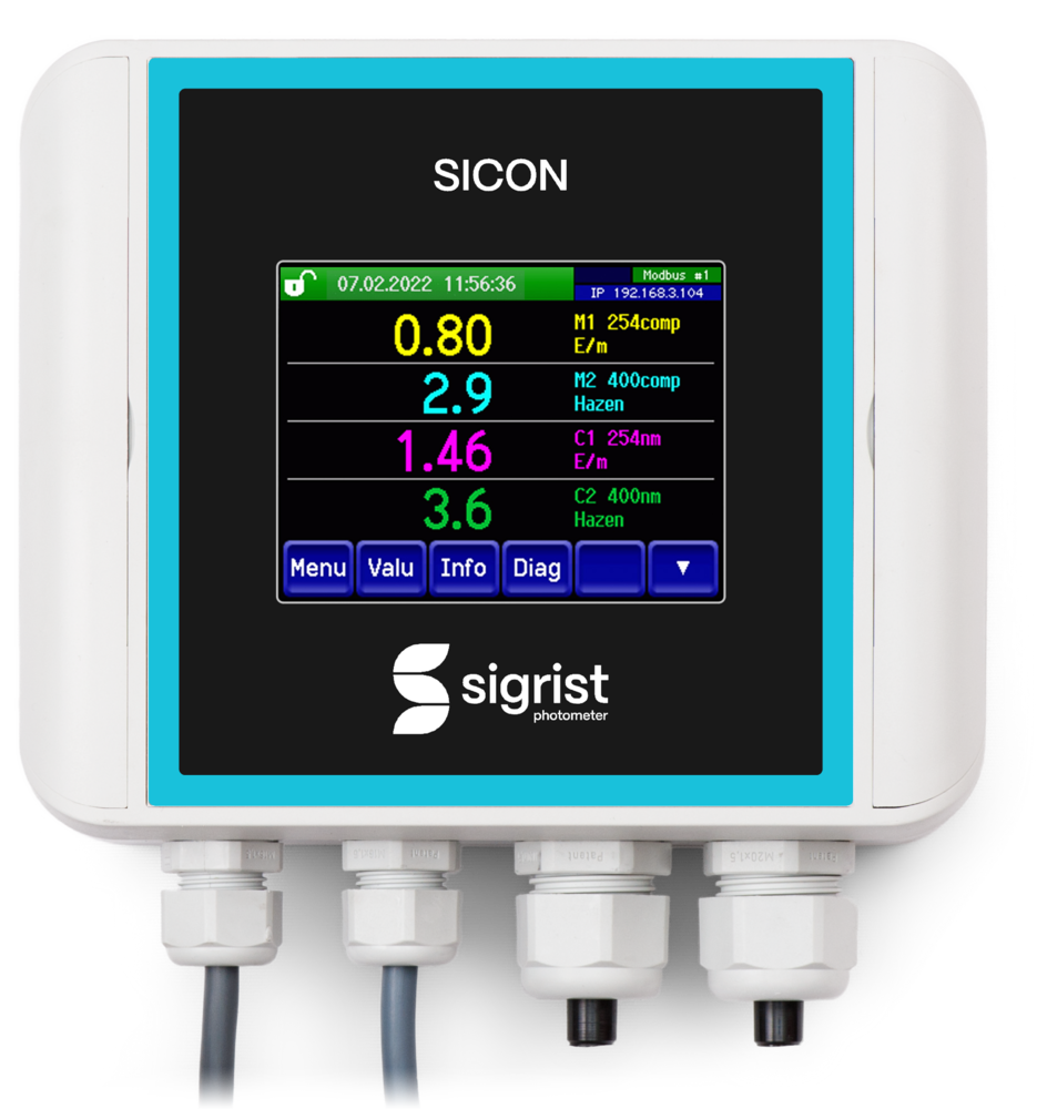SICON